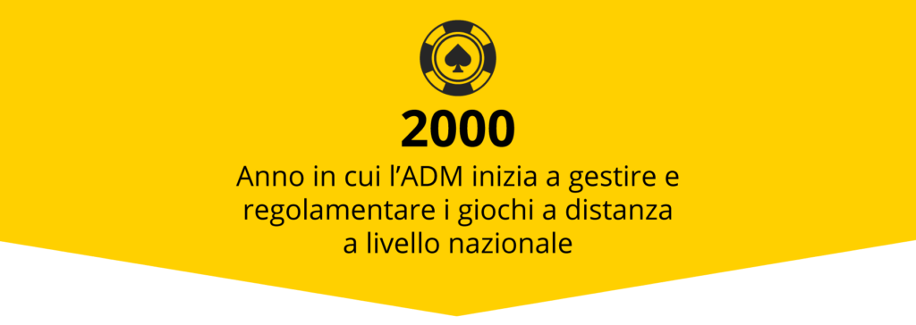 Informazioni su ADM in Italia